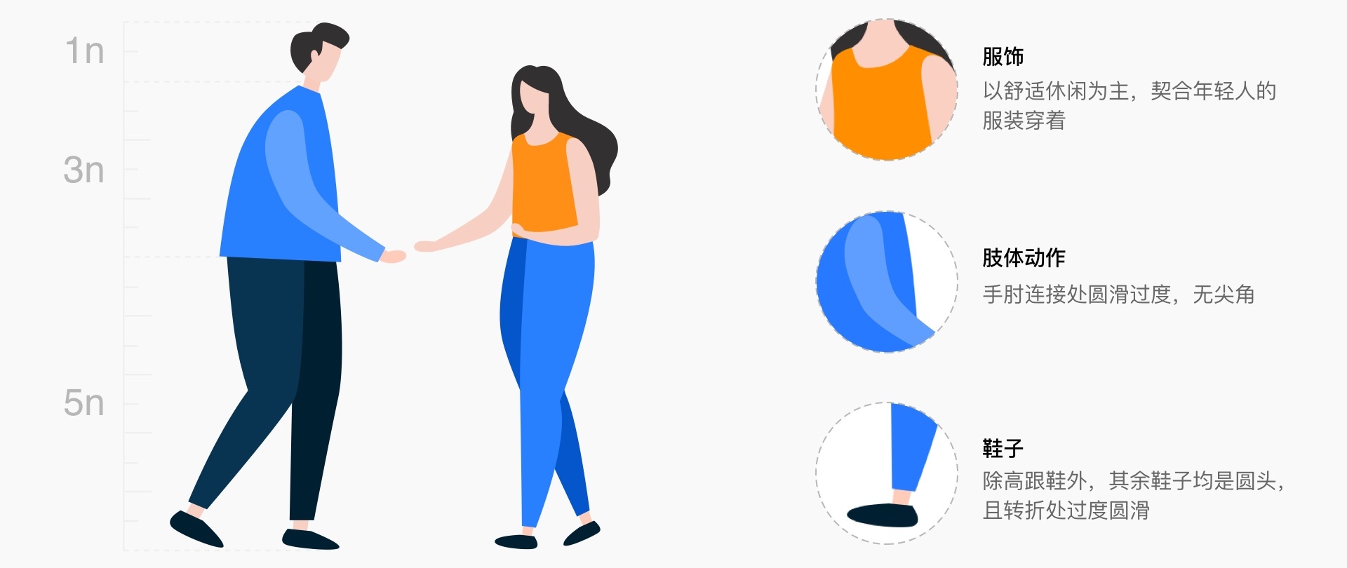 如何设计节日闪屏?来看腾讯设计师的实战思路!