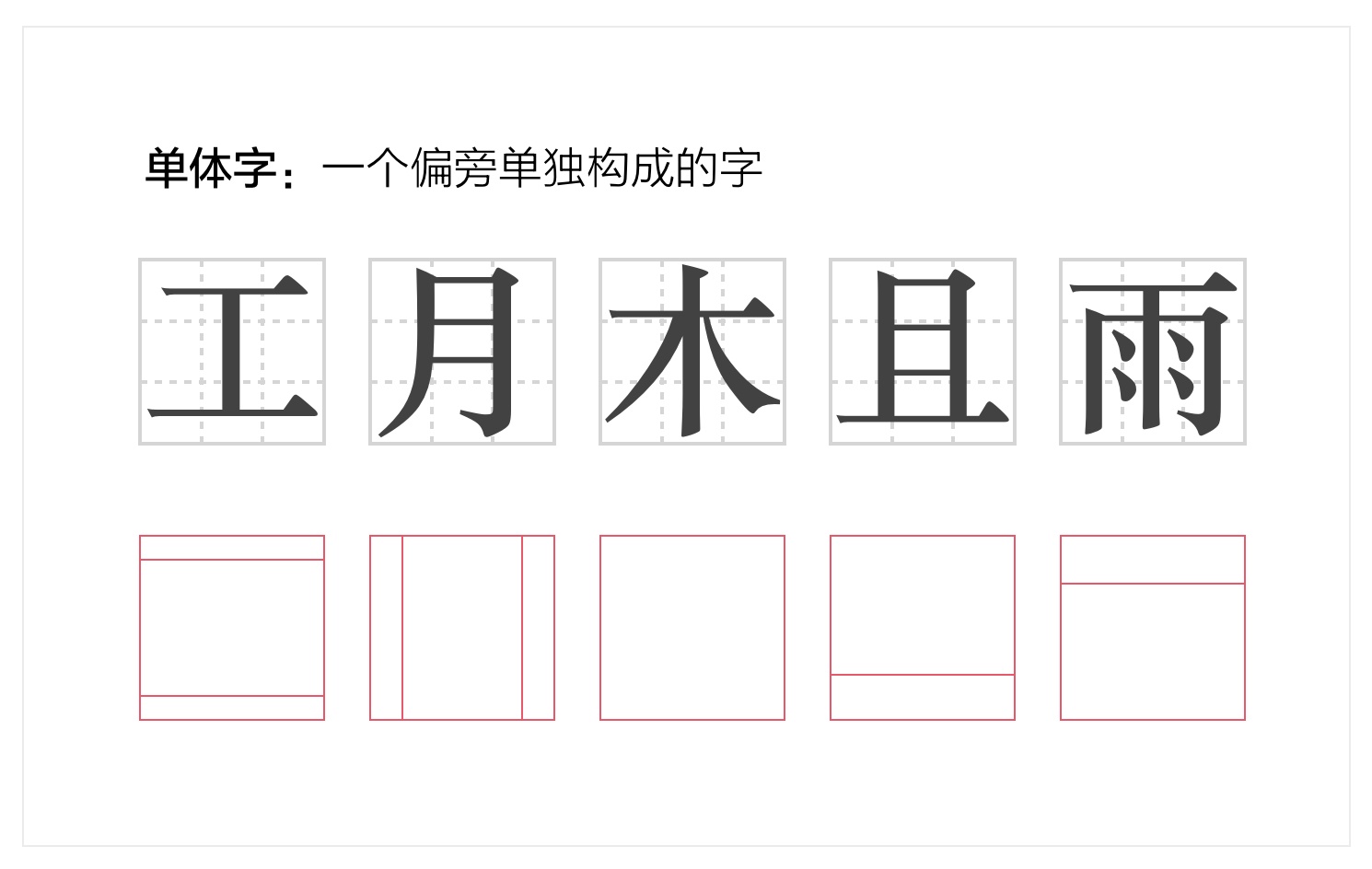 上万字干货!超全面的网页设计规范:文字篇