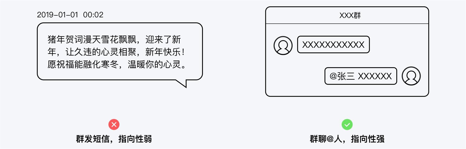 大家都在用的「点赞」功能还能怎么创新? 腾讯顶尖设计团队给了这个答案!
