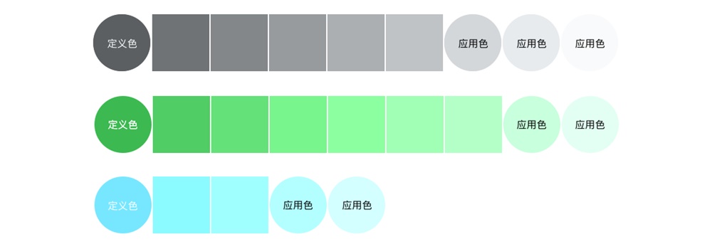 如何构建和验证设计风格?来看高手的实战案例!