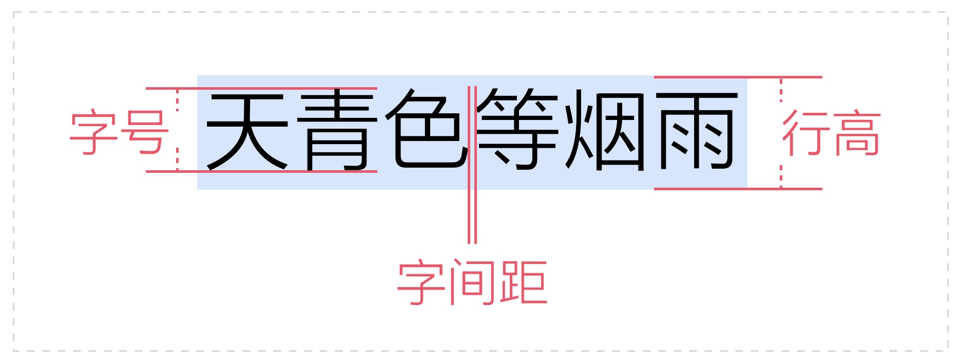 上万字干货!超全面的网页设计规范:文字篇