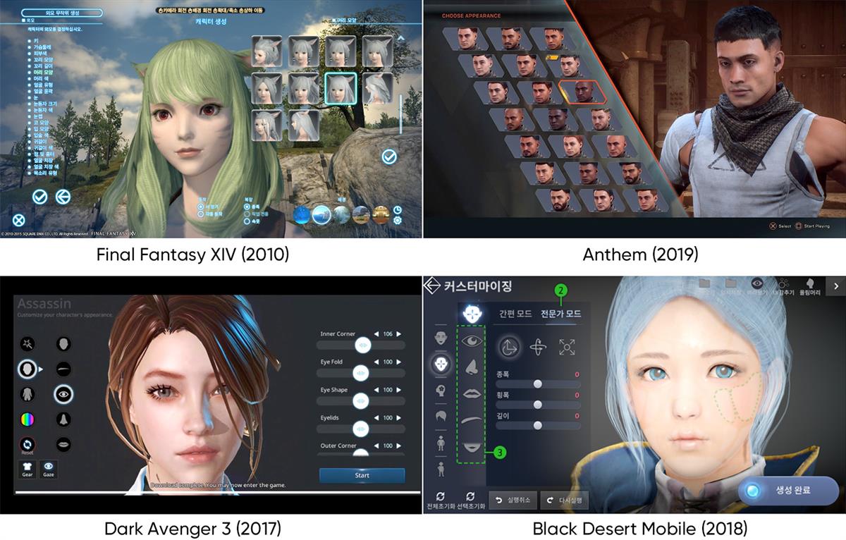 腾讯顶尖设计团队总结的 2019 – 2020 设计趋势:角色篇