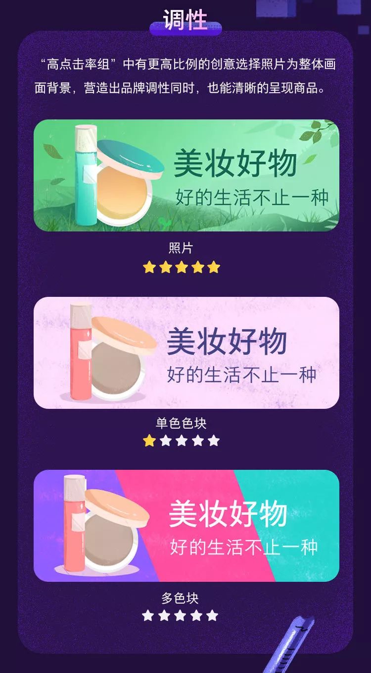 阿里分析了 2200 组Banner,用大数据告诉你什么样的图最受欢迎!