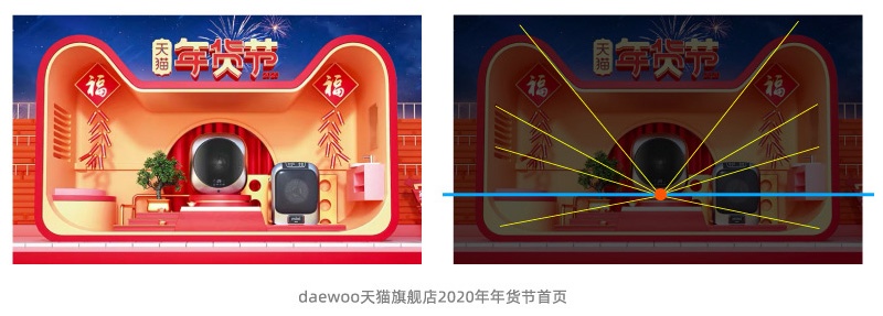 如何做好Banner设计？先掌握这个高手都会的空间陈列法！