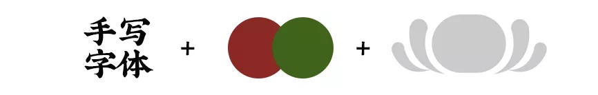 我扒了喜茶全年的海报,分析出了3个设计套路…(附模板)