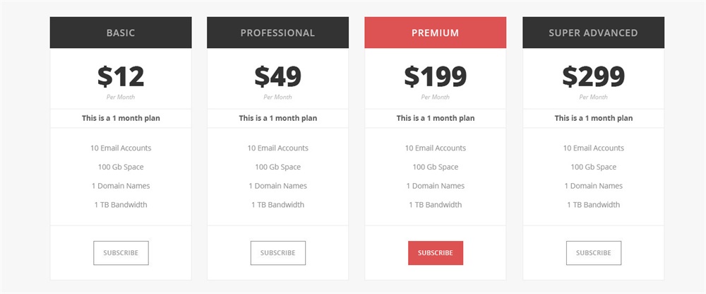 6个小技巧,让你的视觉层次“蹭蹭蹭”提升!