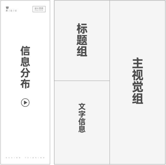 海报设计总缺想法?教你一个思路