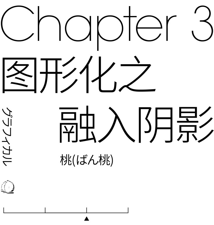 手残党的福音!一篇教程让你get四种手绘风格!