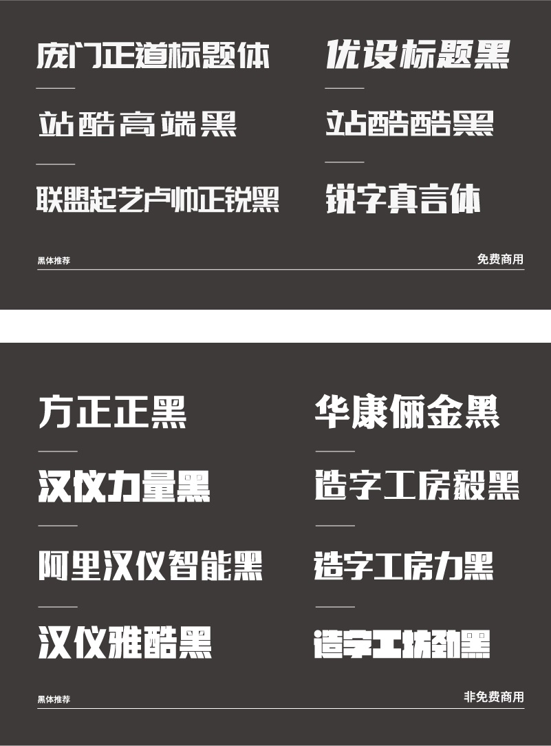 字体选择困难？用一篇文章帮你快速学会！