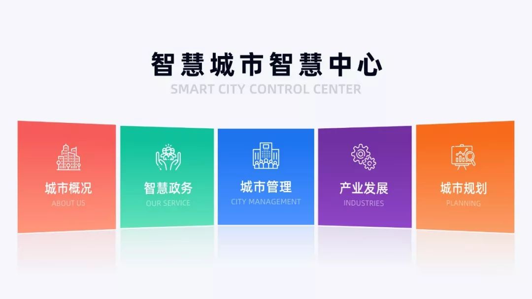 掌握这个「卡片式排版法」,快速提高你的PPT版式美感