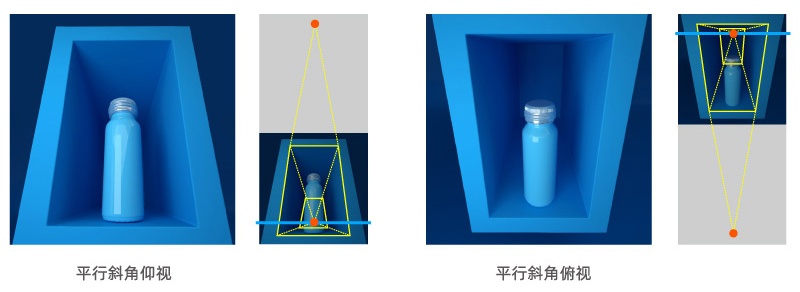 如何做好Banner设计？先掌握这个高手都会的空间陈列法！