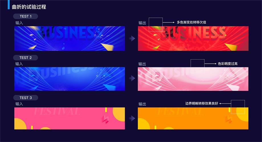 实战案例!阿里巴巴如何用人工智能做Banner 设计?