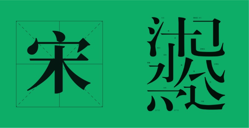 字体选择困难？用一篇文章帮你快速学会！