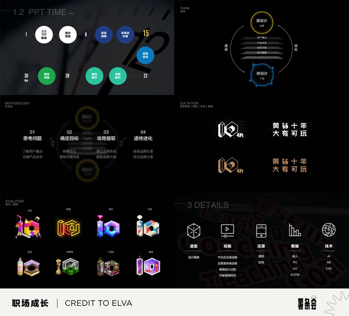 腾讯内部设计沙龙「薯条会」是如何做品牌升级的？