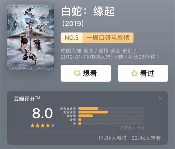 她为这部电影设计的海报,竟让大师黄海成了绿叶