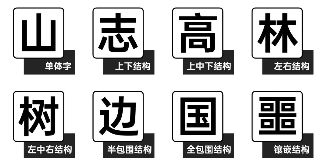 学习字体设计前,先补上这份超全面的字体基础知识