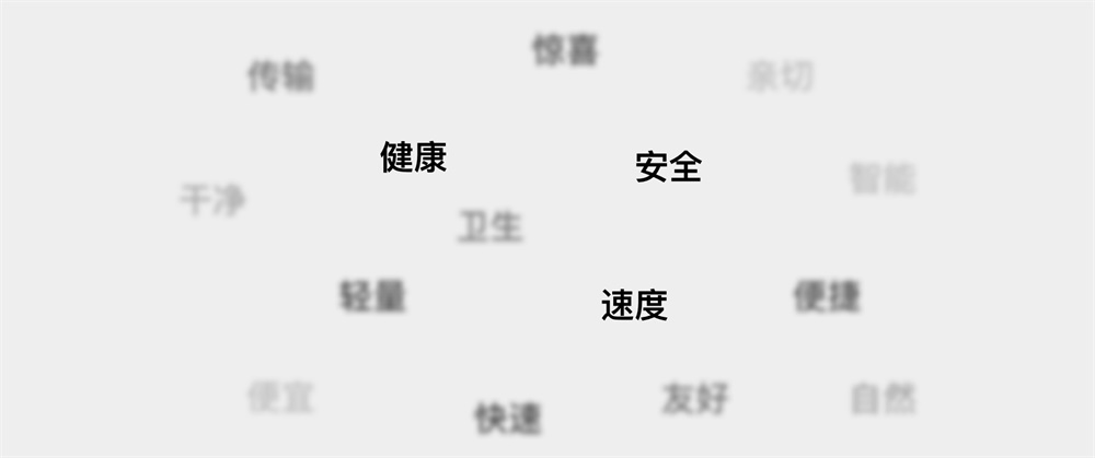 大厂 UI 设计师的进阶武器：如何立足于品牌做 UI 设计？