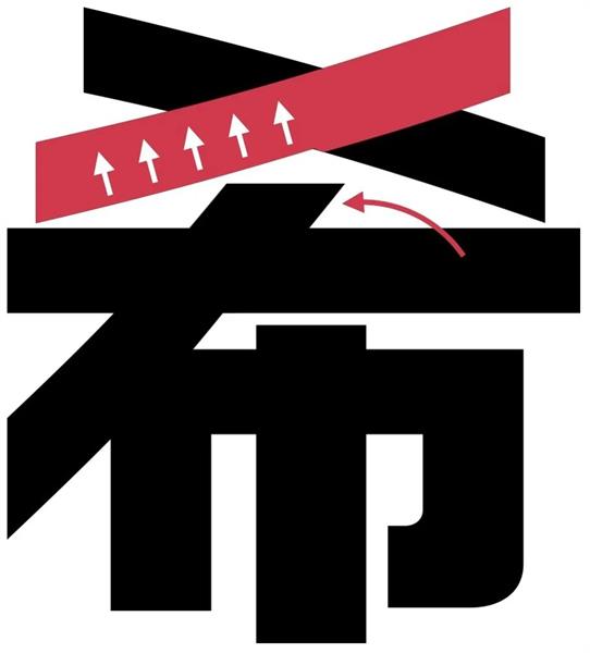 学习字体设计前,先补上这份超全面的字体基础知识