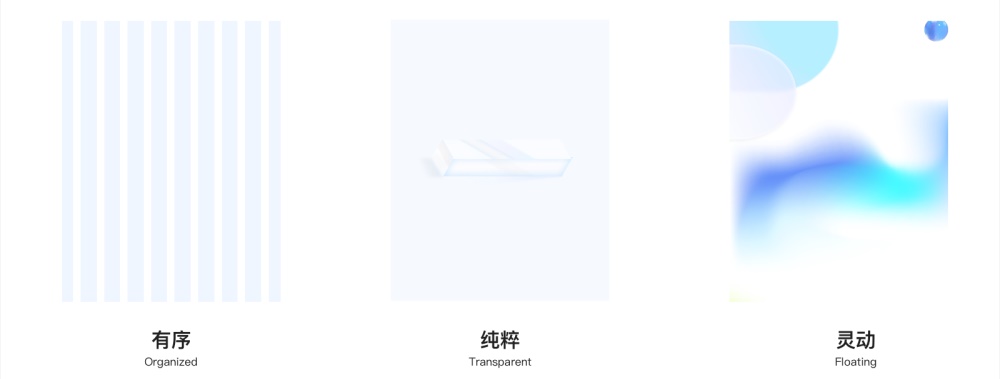 腾讯文档如何做品牌升级？来看这份复盘总结 (上）