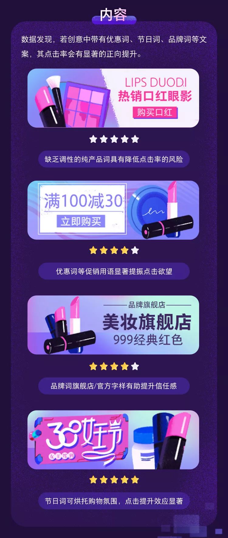 阿里分析了 2200 组Banner,用大数据告诉你什么样的图最受欢迎!