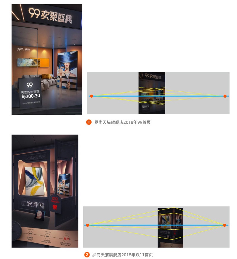 如何做好Banner设计？先掌握这个高手都会的空间陈列法！