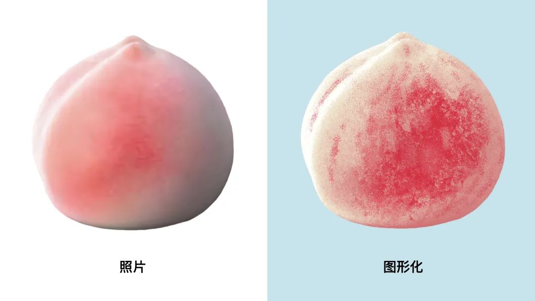 手残党的福音!一篇教程让你get四种手绘风格!