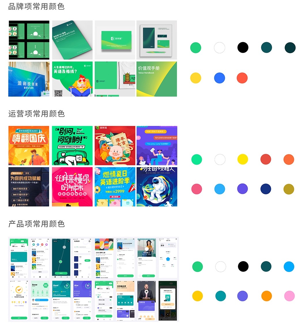 用英语流利说的实战案例,聊聊如何利用品牌设计解决问题?