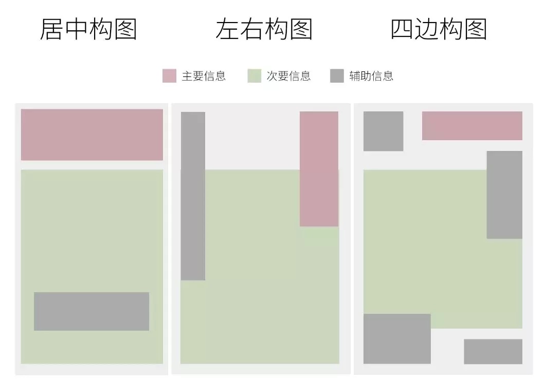 我扒了喜茶全年的海报,分析出了3个设计套路…(附模板)