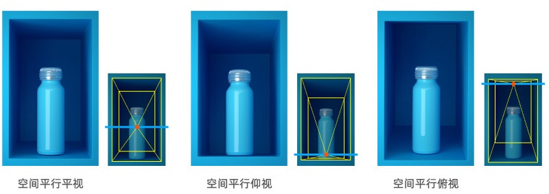 如何做好Banner设计？先掌握这个高手都会的空间陈列法！