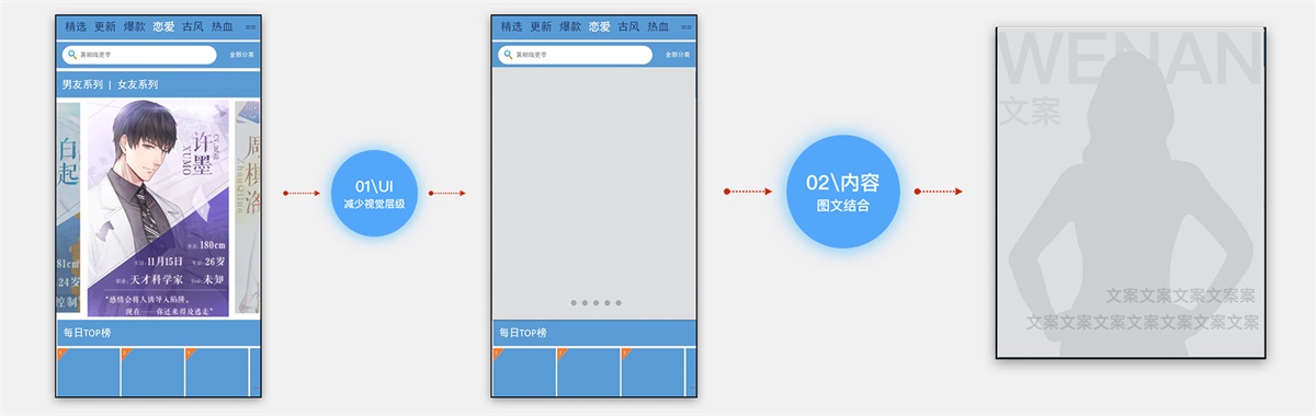 感觉 Banner 千篇一律不想点?腾讯动漫用这个设计让你点爆!