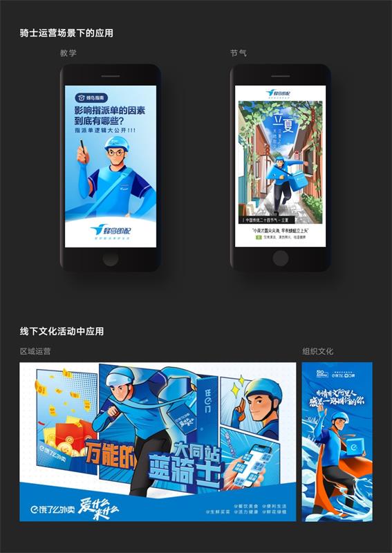 实战案例!饿了么蓝骑士 IP 视觉设计流程大揭秘!