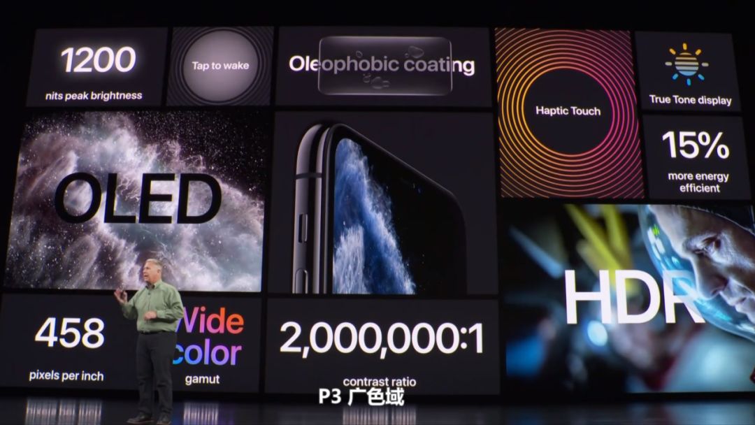 掌握这个「卡片式排版法」,快速提高你的PPT版式美感