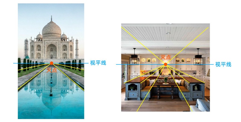 如何做好Banner设计？先掌握这个高手都会的空间陈列法！