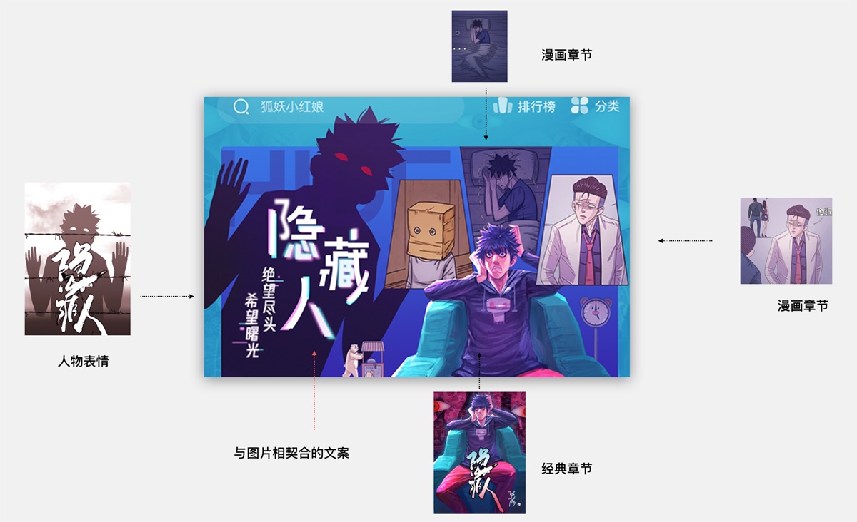 感觉 Banner 千篇一律不想点?腾讯动漫用这个设计让你点爆!