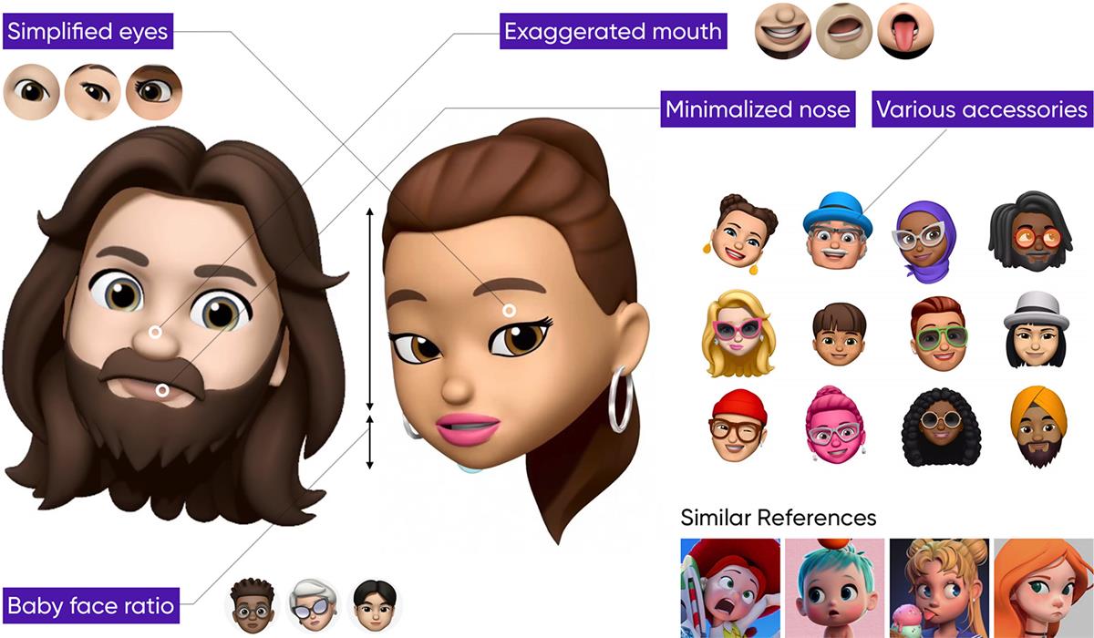 腾讯顶尖设计团队总结的 2019 – 2020 设计趋势:角色篇