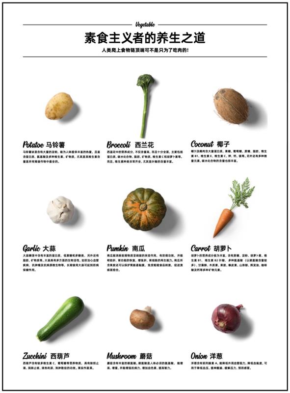 如何从杂志里学会图片修饰方法?来看高手的平面教程!