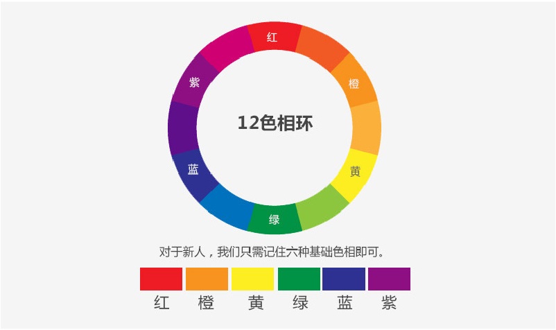超多案例!写给新手设计师的配色攻略(一)