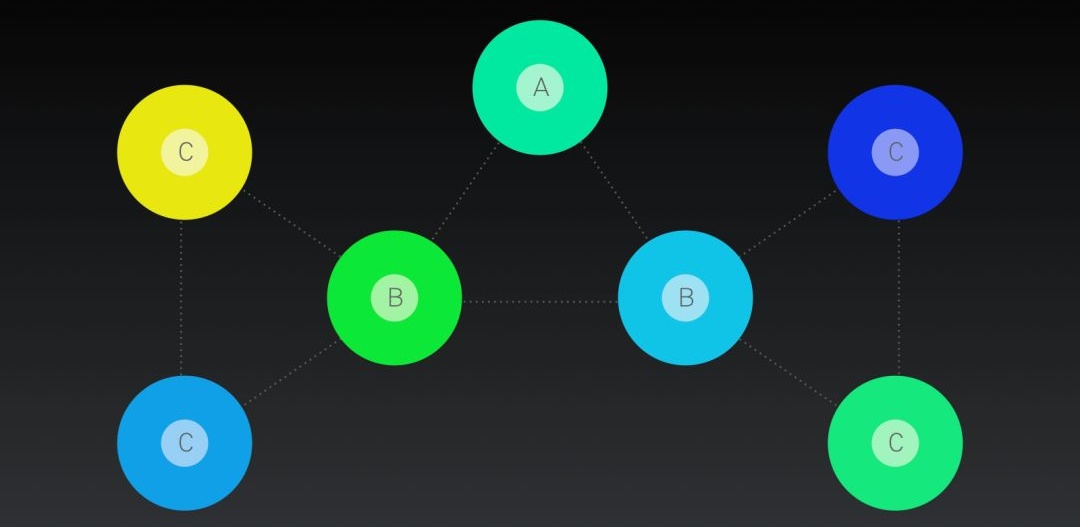 所谓配色达人,就是一次出48个方案