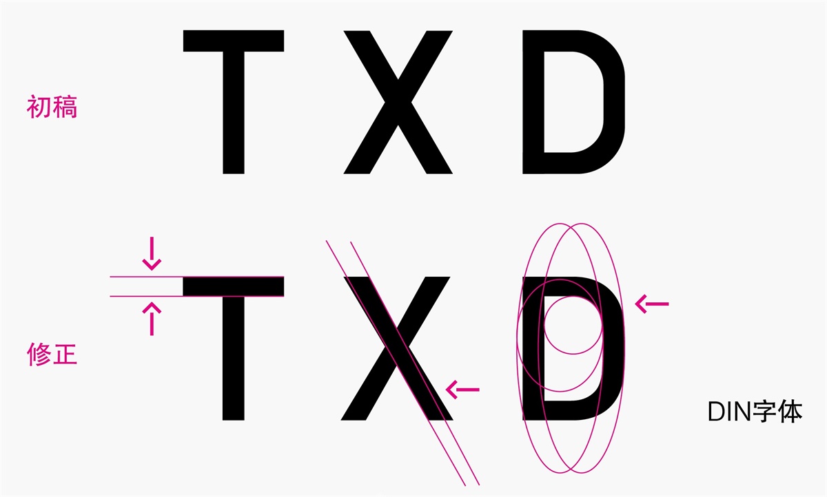 品牌微观系列!超全面的西文字体设计流程