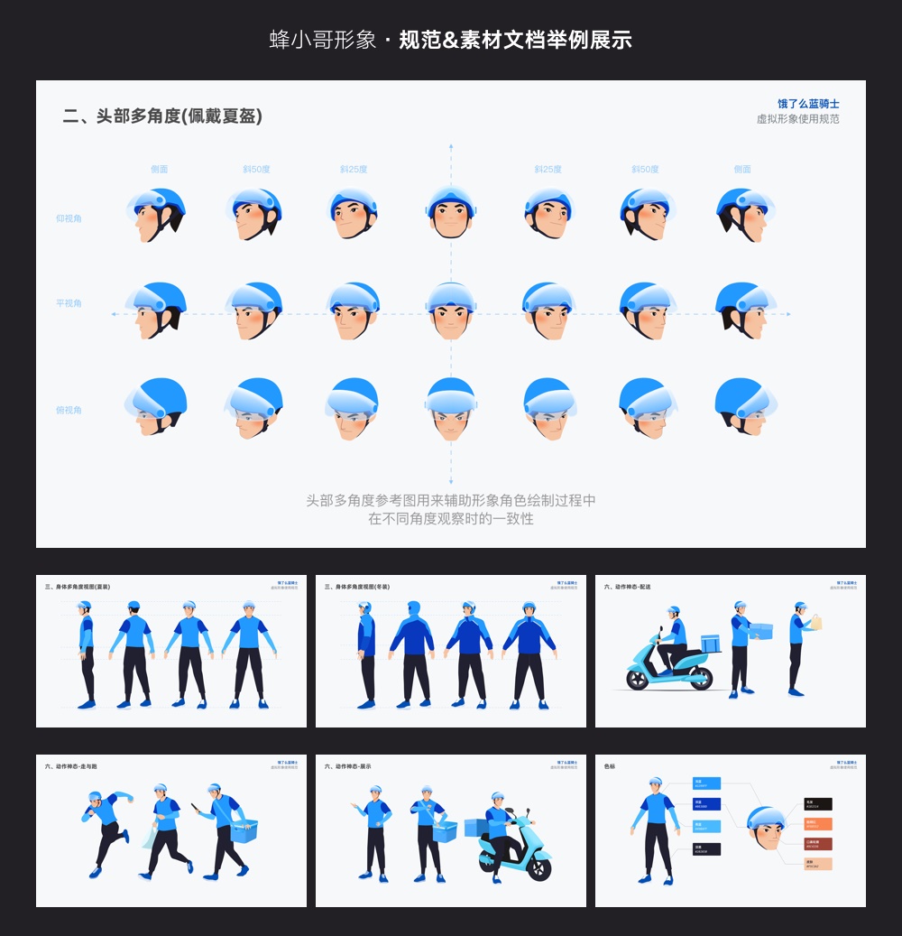 实战案例!饿了么蓝骑士 IP 视觉设计流程大揭秘!