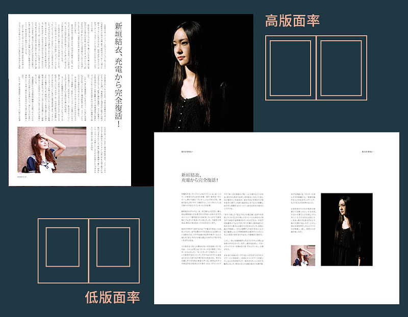 平面基础小课堂！聊聊排版中的版面率和留白率