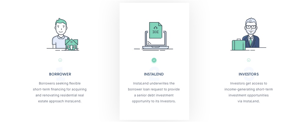 6个小技巧,让你的视觉层次“蹭蹭蹭”提升!