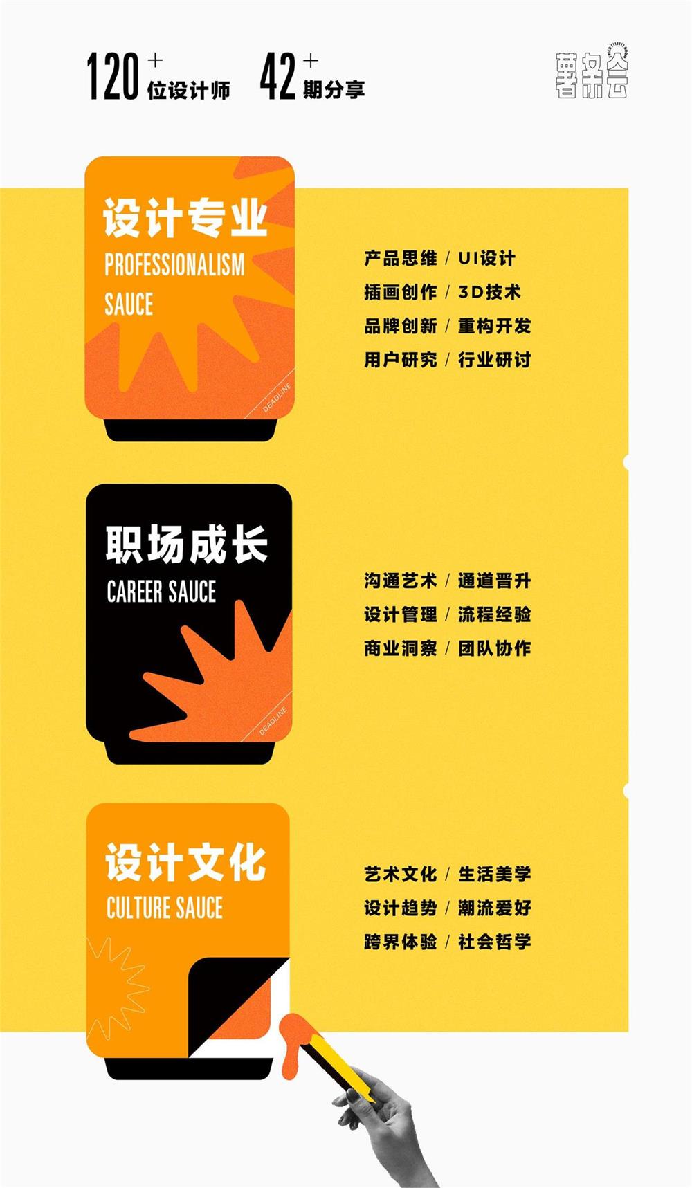 腾讯内部设计沙龙「薯条会」是如何做品牌升级的？