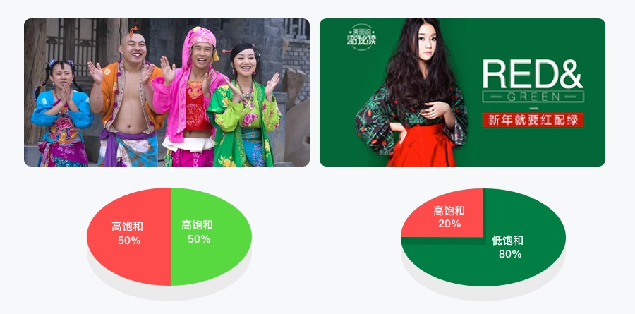 万字雄文!移动端 Banner 设计指南(附超多案例)