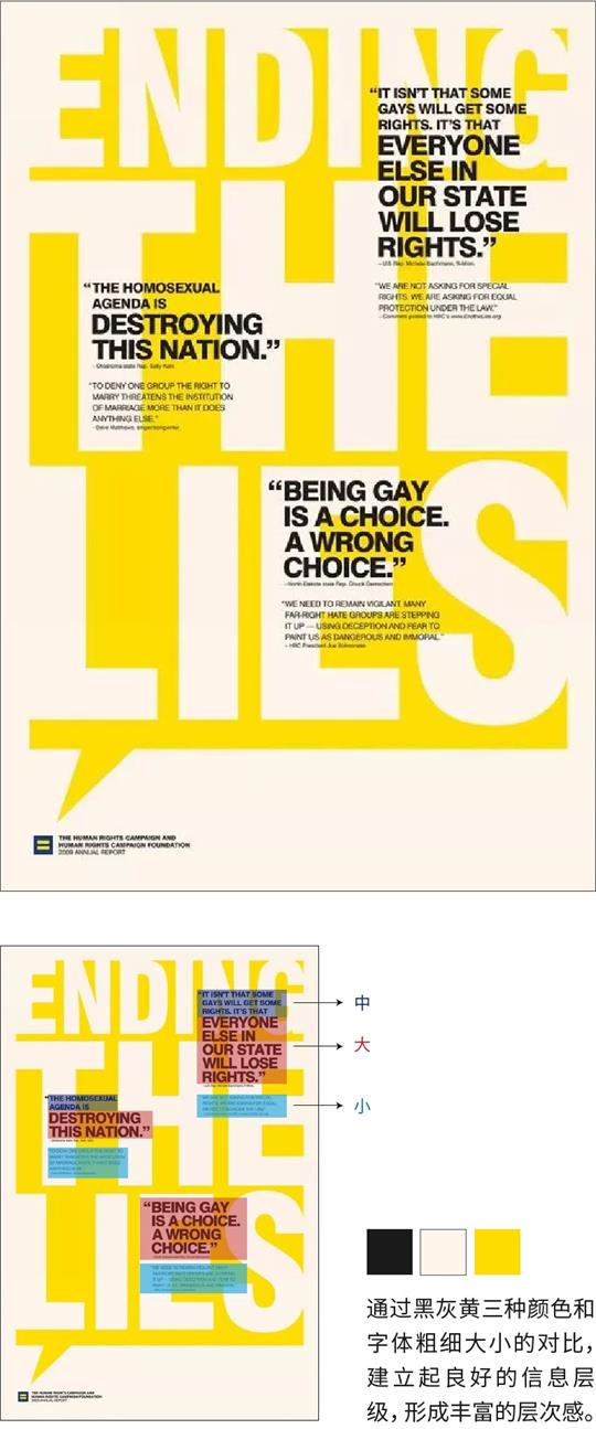 画面太平?帮你学会经典的对比原则!