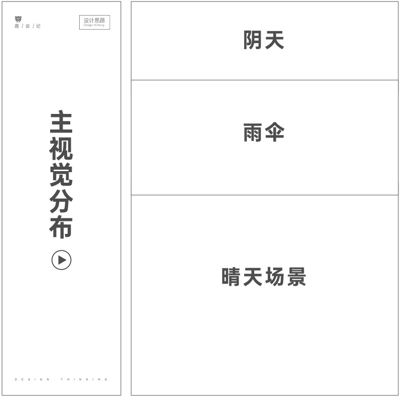 海报设计总缺想法?教你一个思路