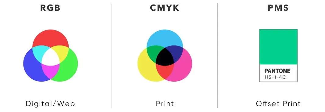 用英语流利说的实战案例,聊聊如何利用品牌设计解决问题?