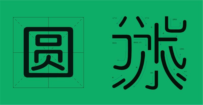 字体选择困难？用一篇文章帮你快速学会！