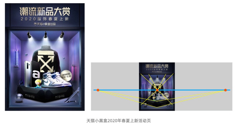 如何做好Banner设计？先掌握这个高手都会的空间陈列法！