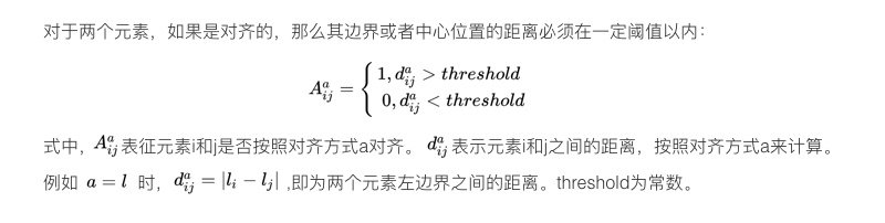 实战案例!阿里巴巴如何用人工智能做Banner 设计?